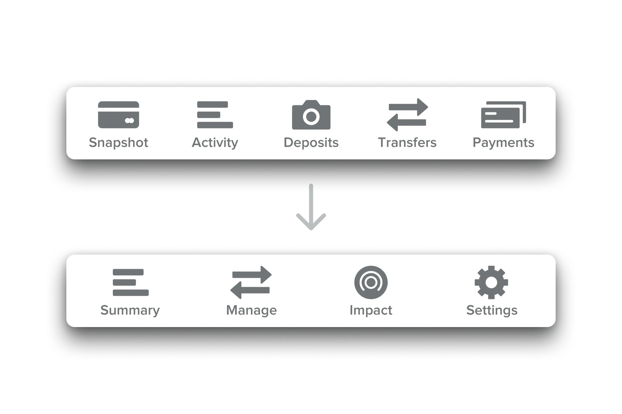 App Restructure