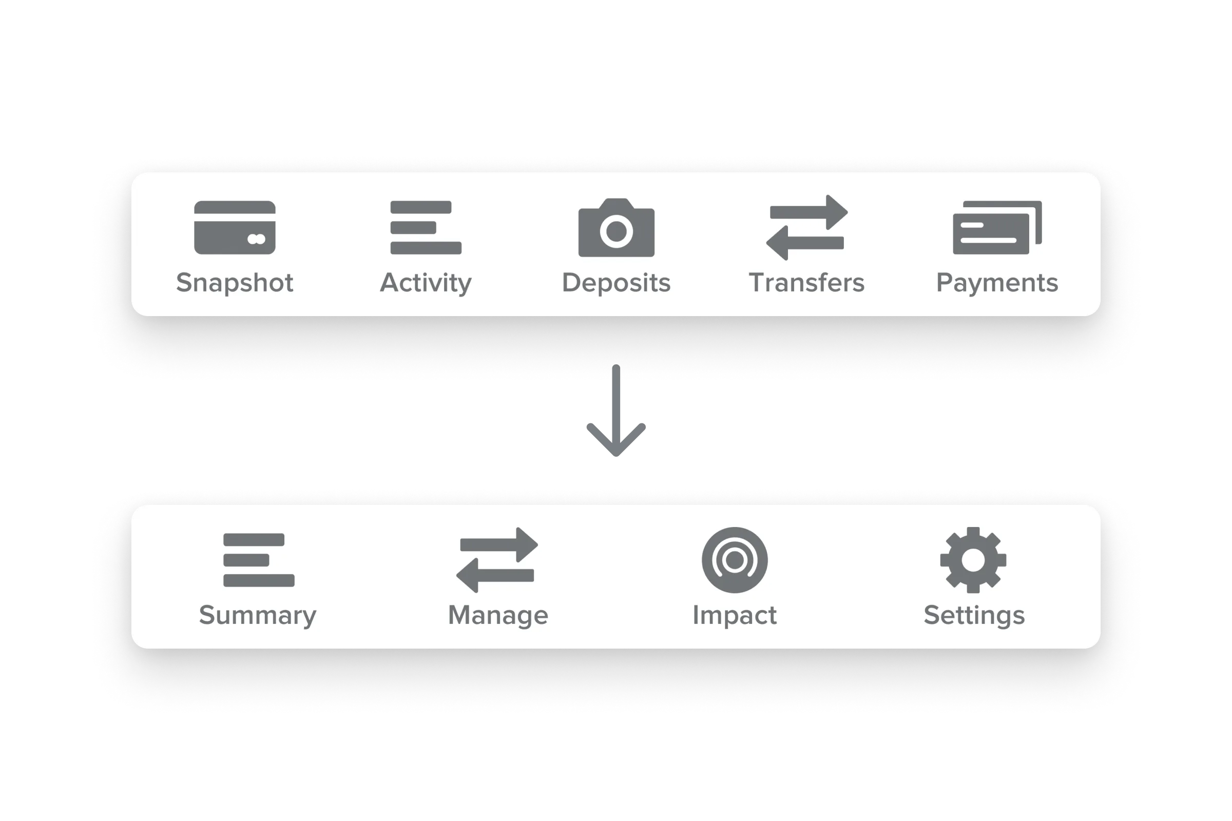 App Restructure