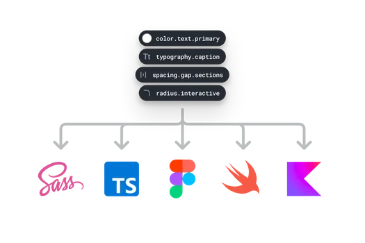 Roots Design Tokens