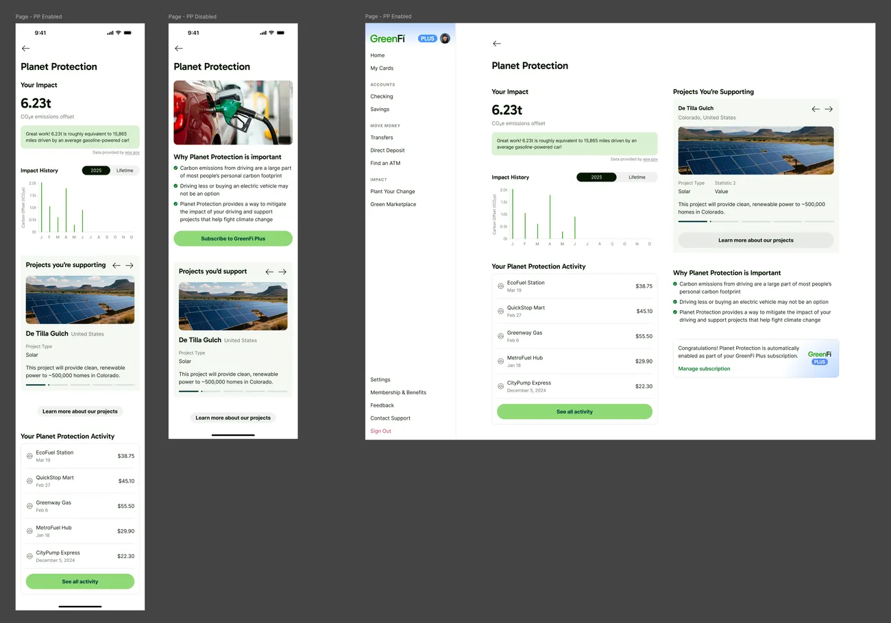 Figma canvas with early high-fidelity explorations of the Planet Protection pages: mobile layouts for members with the feature enabled and disabled, and a web version with sidebar navigation.