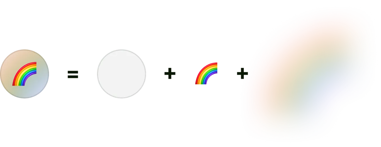 An equation-style diagram showing a finished pod icon built from a plain circular frame, plus the emoji, plus a large blurred copy of the emoji.