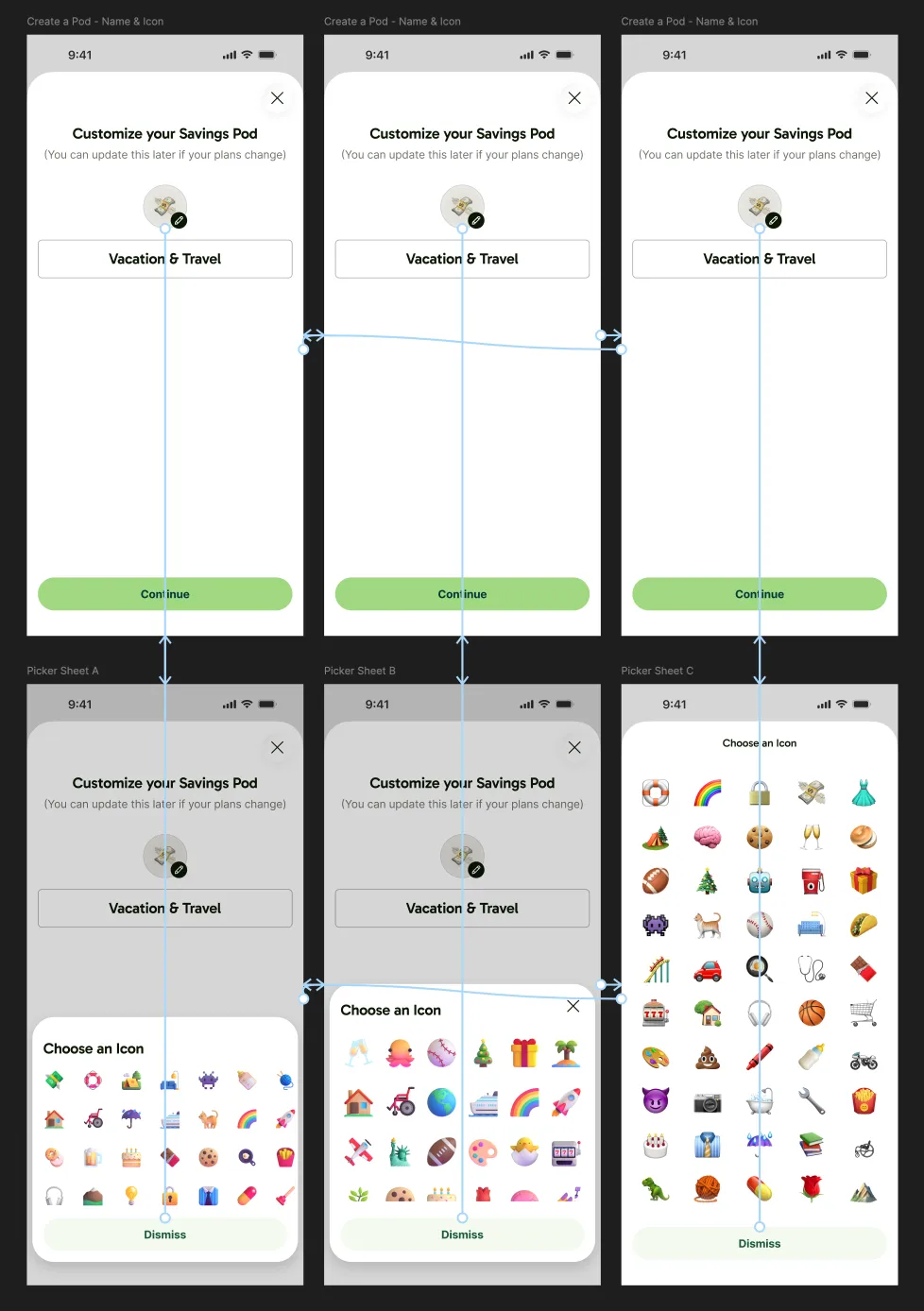 A Figma prototype board with three variants of the emoji picker wired to the customize screen: a compact sheet, a taller sheet, and a full-height Choose an Icon grid.