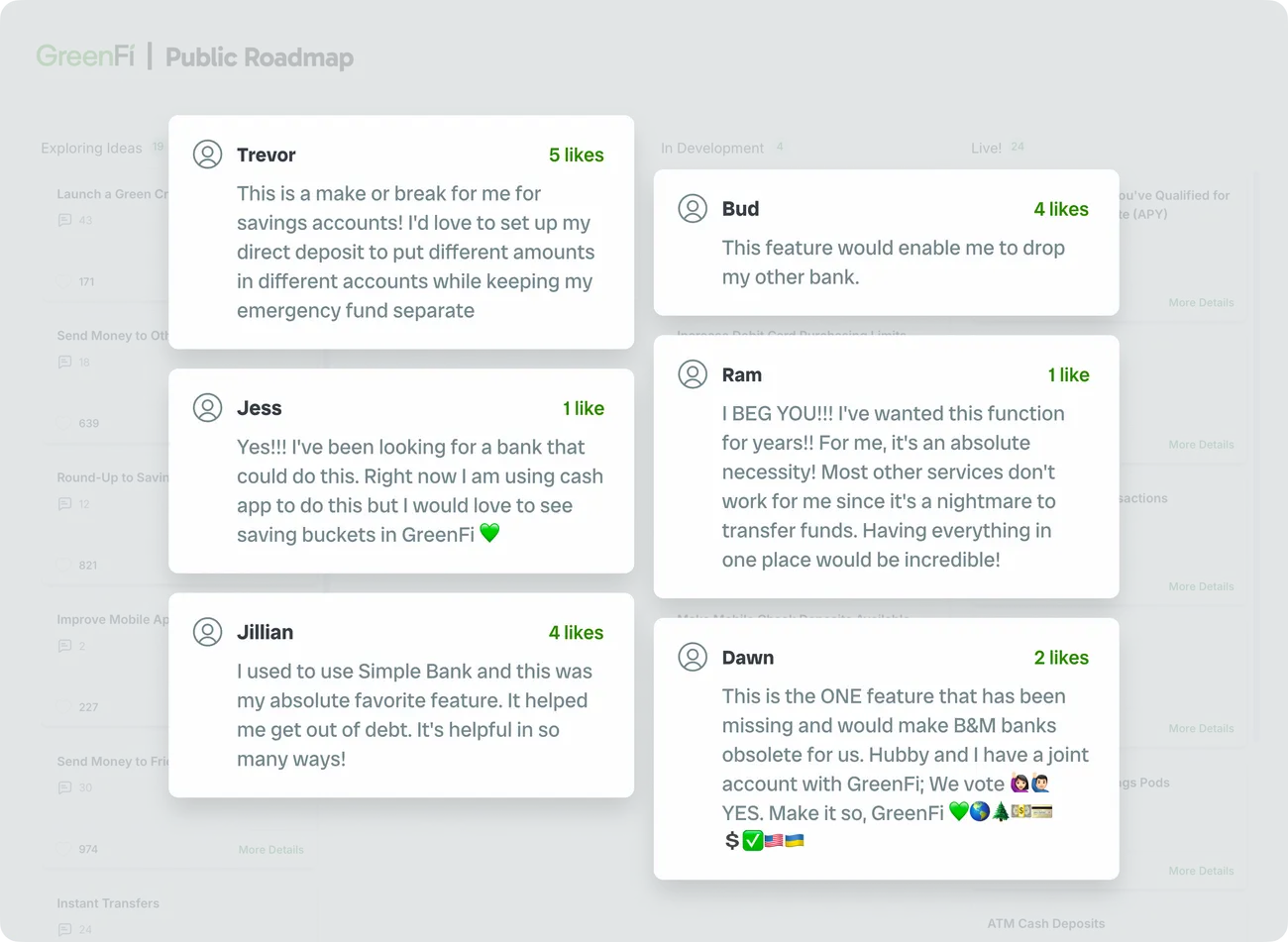 A screenshot of GreenFi's public roadmap, dimmed behind several cards quoting member comments requesting the feature.