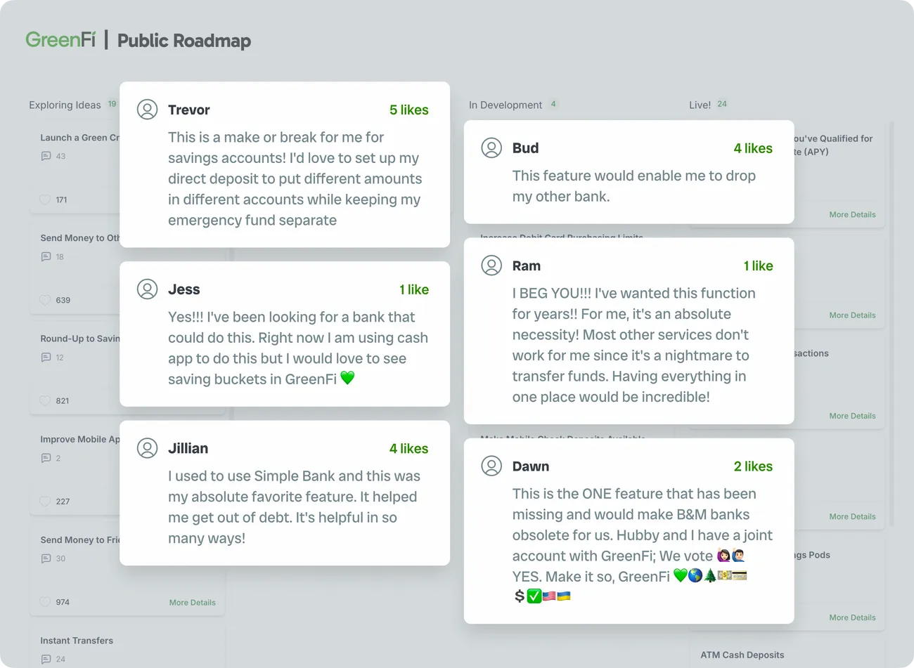 A screenshot of GreenFi's public roadmap, dimmed behind several cards quoting member comments requesting the feature.